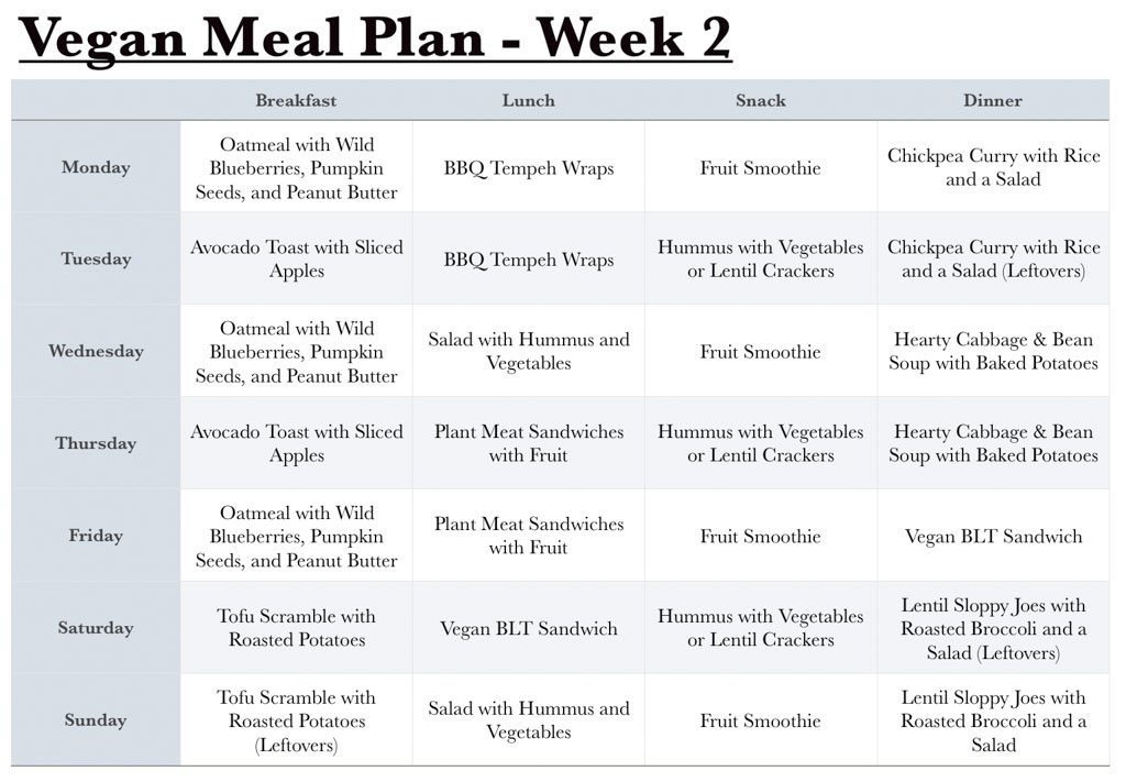 PDF Family Day Care Menu Planning PDF T l charger Download pdf-family-day-care-menu-planning-pdf-t-l-charger-download