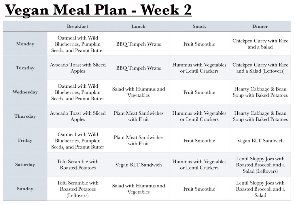 Vegan Grocery List For Beginners 1 Month Meal Plan Recipes vegan-grocery-list-for-beginners-1-month-meal-plan-recipes