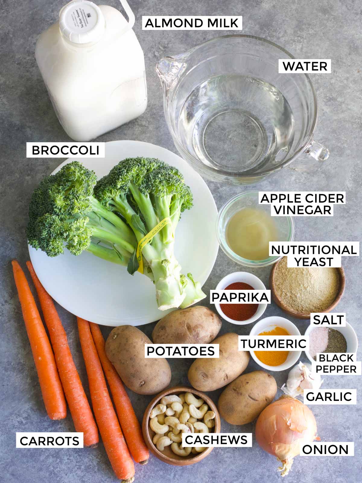 All of the ingredients needed to make the recipe are labeled and laid out on a gray background.